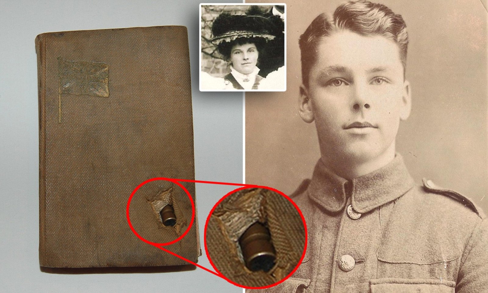 Bíblia de bolso de Leonard Knight com bala alojada durante a Primeira Guerra Mundial