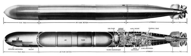 Cinco armas responsáveis ​​pelas mortes dos soldados que as usaram