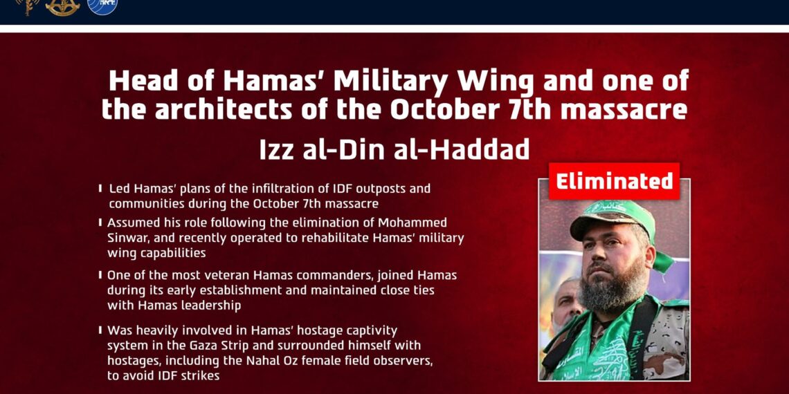 Israel ataca e mata principal chefe militar do Hamas